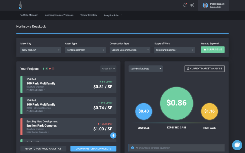 Northspyre Unveils ‘Command Center’ To Improve Collaboration, Management of Complex Real Estate Projects For Development Teams