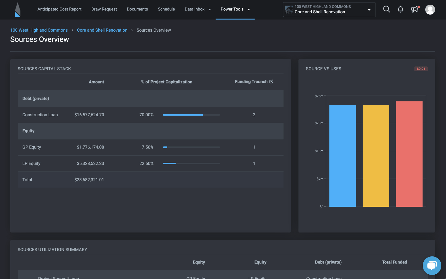 Deliver complex capital projects with precision