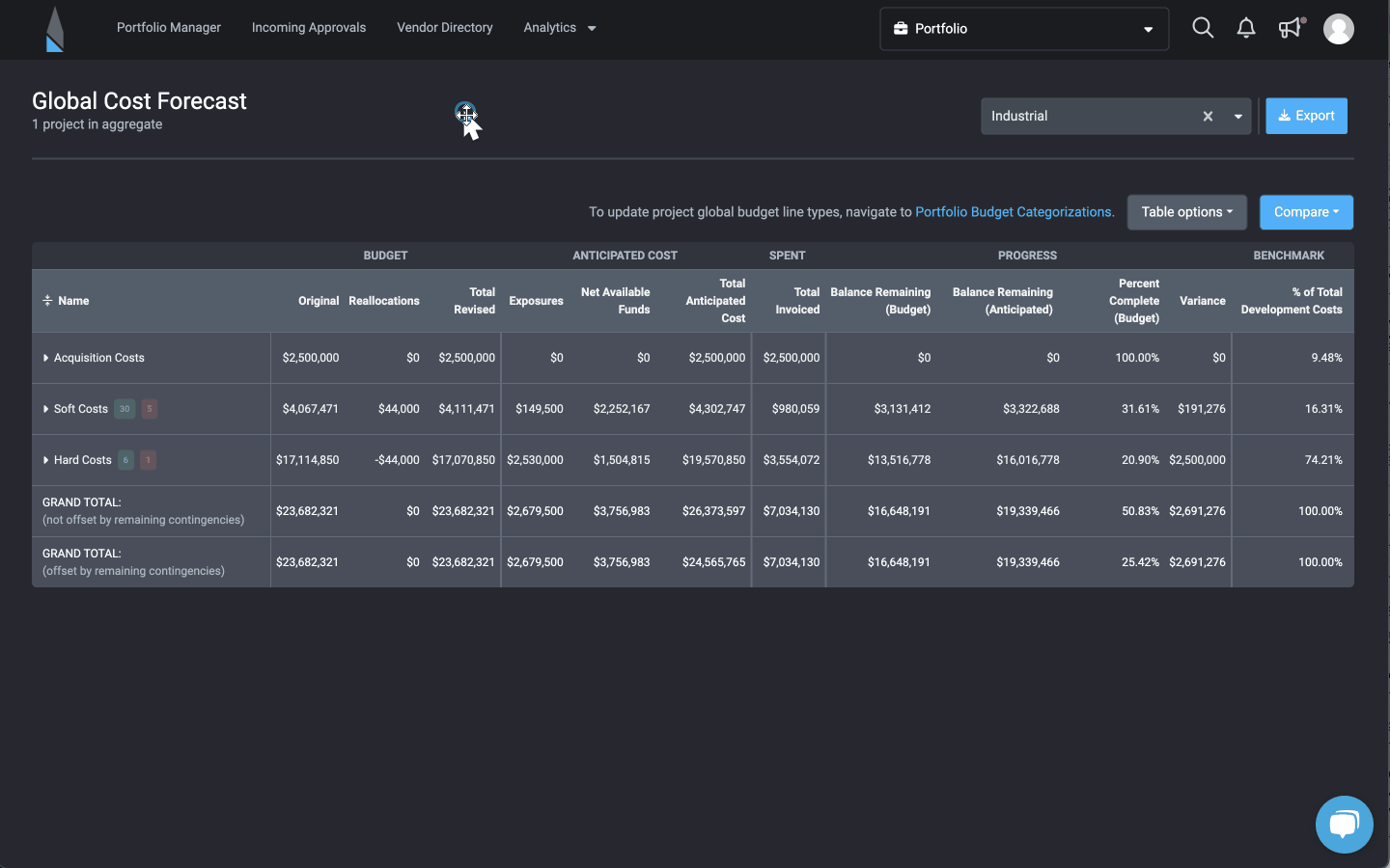 Aggregate and compare data to accelerate performance