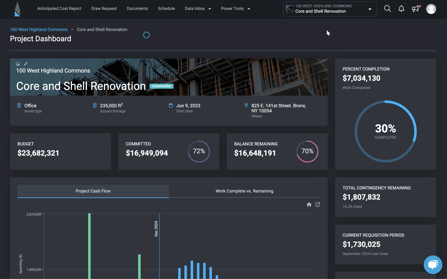PROJECT DASHBOARD Block