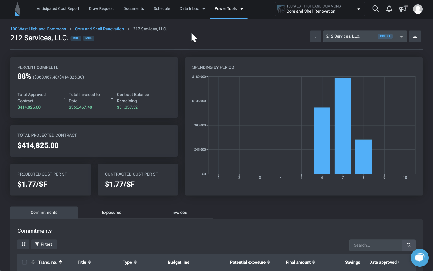 VENDOR OVERVIEW block