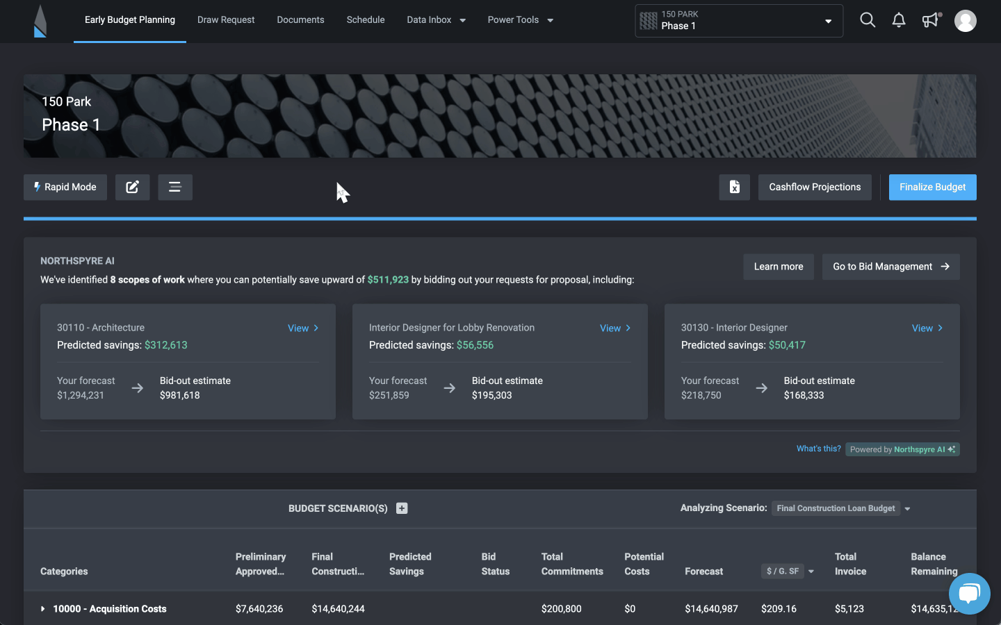 Maximize returns with AI